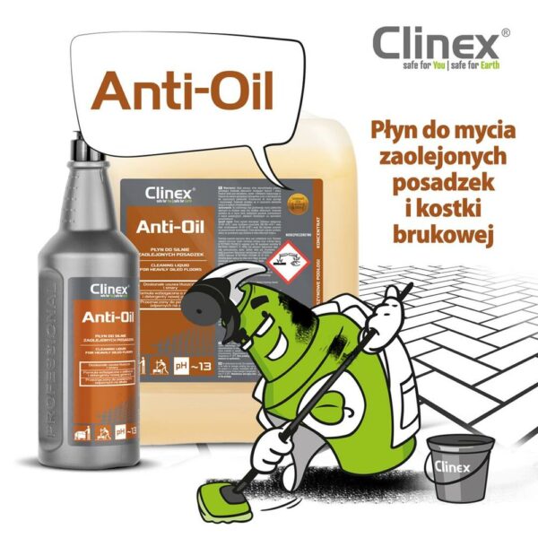 77-010 Clinex Anti-Oil (1) (Copy)