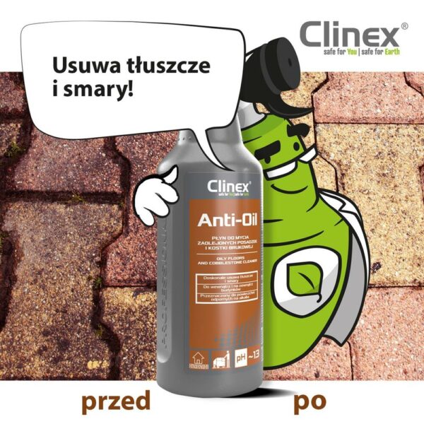 77-010 Clinex Anti-Oil (2) (Copy)